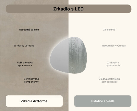 LED zrkadlo s nepravidelnym tvarom do kupelne 54x54cm so studenou farbou LED 7000K, teplou farbou 3000K alebo neutrálnou farbou 4500K #6