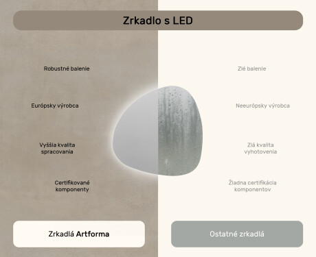 LED zrkadlo s nepravidelnym tvarom do kupelne 74x74cm so studenou farbou LED 7000K, teplou farbou 3000K alebo neutrálnou farbou 4500K #6