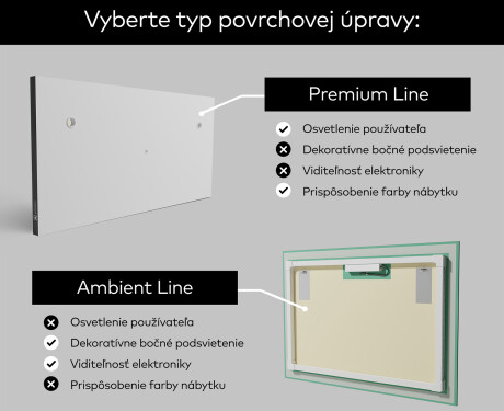 Ozdobné zrkadlo do kupelne - Floral Layouts #2