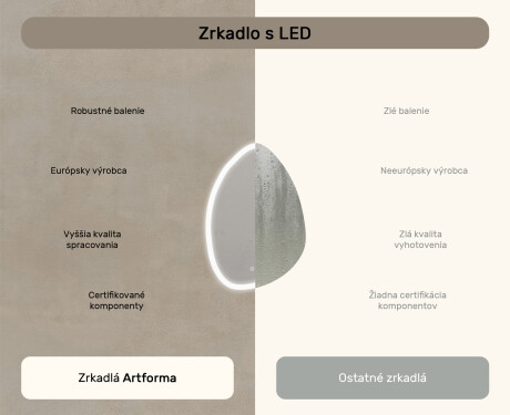 Neregulárne zrkadlo s osvetlením, 64×94 cm, dvojfarebné, dotykový spínač, vykurovacia podložka #7