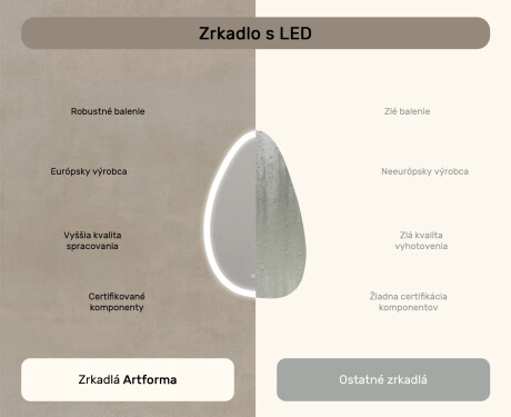 Neregulárne zrkadlo s osvetlením, 64×104 cm, dvojfarebné, dotykový spínač, vykurovacia podložka #7
