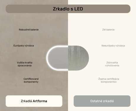Podsvietené kúpeľňové zrkadlo, 120×70 cm, dvojfarebné, dotykový spínač, vykurovacia podložka #7