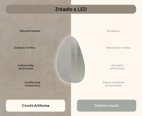 Neregulárne zrkadlo s osvetlením, 64×104 cm, dvojfarebné, dotykový spínač, vykurovacia podložka #7