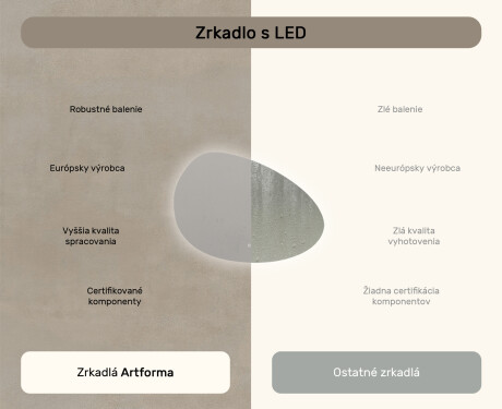 Neregulárne zrkadlo s osvetlením, 114×84 cm, dvojfarebné, dotykový spínač, vykurovacia podložka #7
