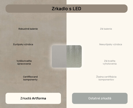 Zaoblené kúpeľňové zrkadlo s LED osvetlením, 80×60 cm, dvojfarebné, dotykový spínač, vykurovacia podložka #7