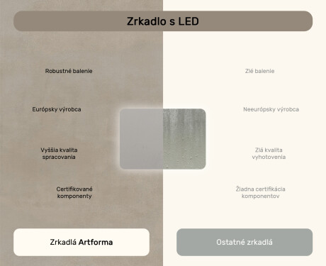 Zaoblené kúpeľňové zrkadlo s LED osvetlením, 100×70 cm, dvojfarebné, dotykový spínač, vykurovacia podložka #7