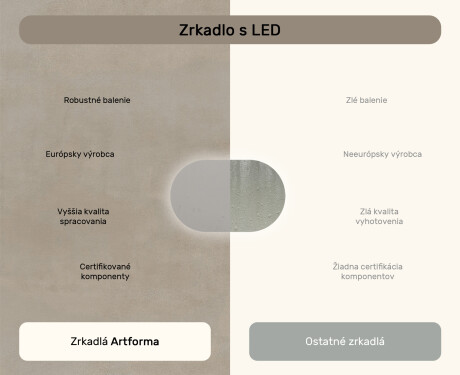 Oválne zrkadlo s LED podsvietením 80x50/50x80 cm, duálna farba, dotykový spínač, vyhrievacia podložka #7