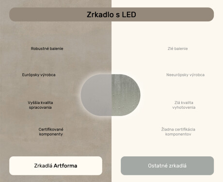 Podsvietené kúpeľňové zrkadlo, 100×70 cm, dvojfarebné, dotykový spínač, vykurovacia podložka #7