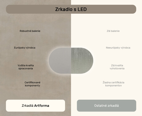 Podsvietené kúpeľňové zrkadlo, 120×70 cm, dvojfarebné, dotykový spínač, vykurovacia podložka #7