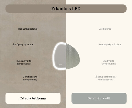 Neregulárne zrkadlo s osvetlením, 64×64 cm, dvojfarebné, dotykový spínač, vykurovacia podložka #7
