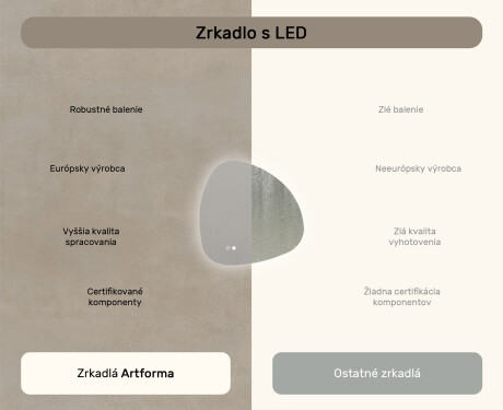 Neregulárne zrkadlo s osvetlením, 64×64 cm, dvojfarebné, dotykový spínač, vykurovacia podložka #7