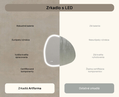 Neregulárne zrkadlo s osvetlením, 94×94 cm, dvojfarebné, dotykový spínač, vykurovacia podložka #7