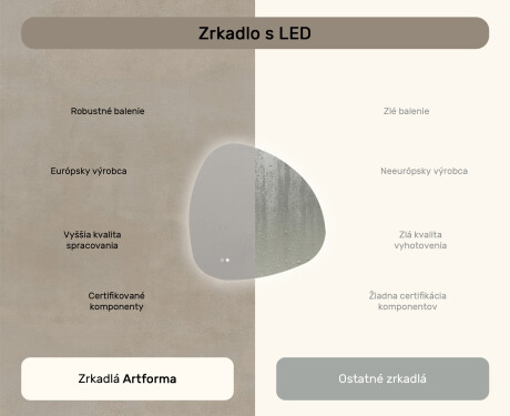 Neregulárne zrkadlo s osvetlením, 94×94 cm, dvojfarebné, dotykový spínač, vykurovacia podložka #7