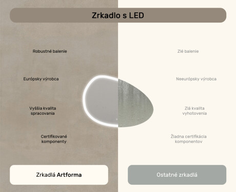 Neregulárne zrkadlo s osvetlením, 114×84 cm, dvojfarebné, dotykový spínač, vykurovacia podložka #7
